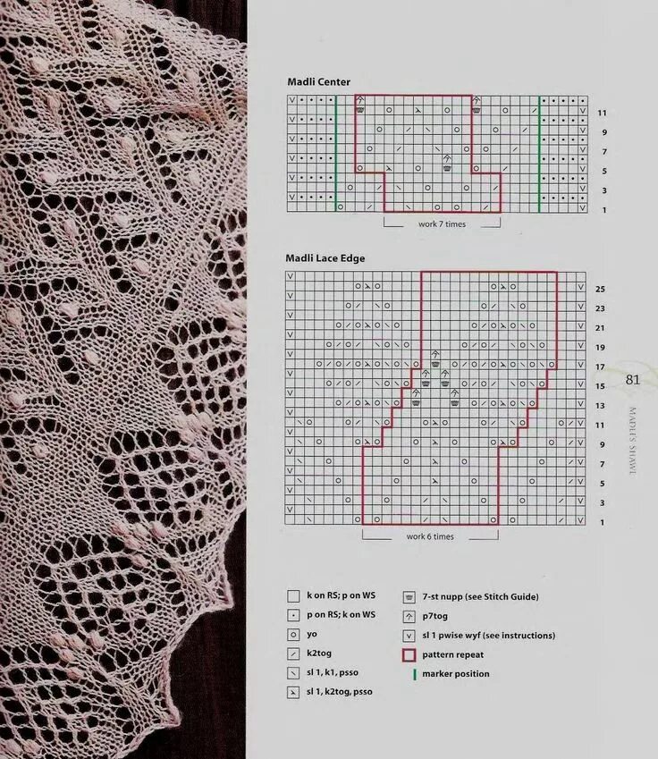 Простая схема палантина спицами палантин спицами схема описание Любительницы шалей спицами #yandeximages Pizzo a