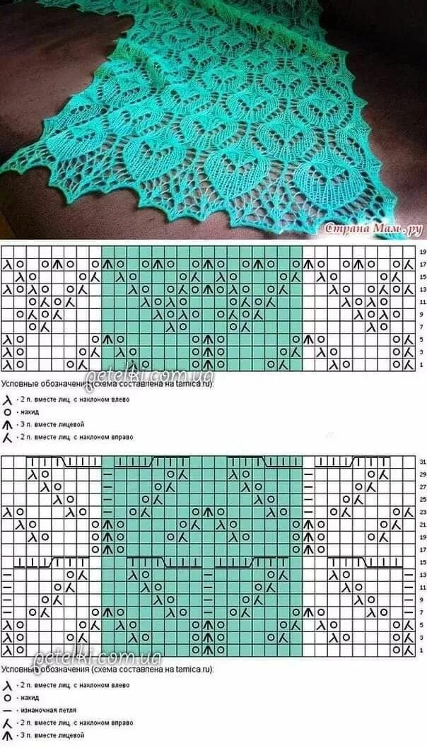 Простая схема палантина спицами Пин от пользователя Elena Makarova на доске Quick Saves Шаблоны для вязания шарф