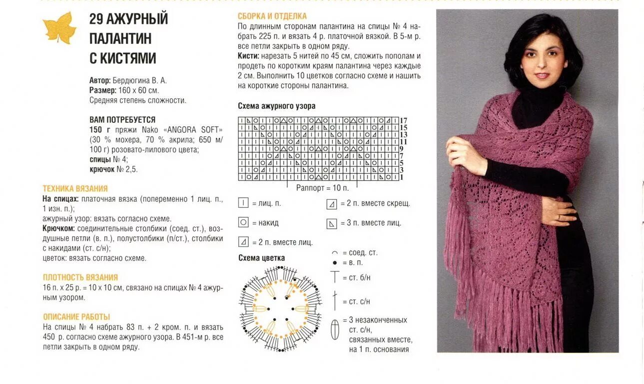 Простая схема палантина спицами u041fu0430u043bu0430u043du0442u0438u043d u0441 u043au0438u0441u0442u044fu043cu04