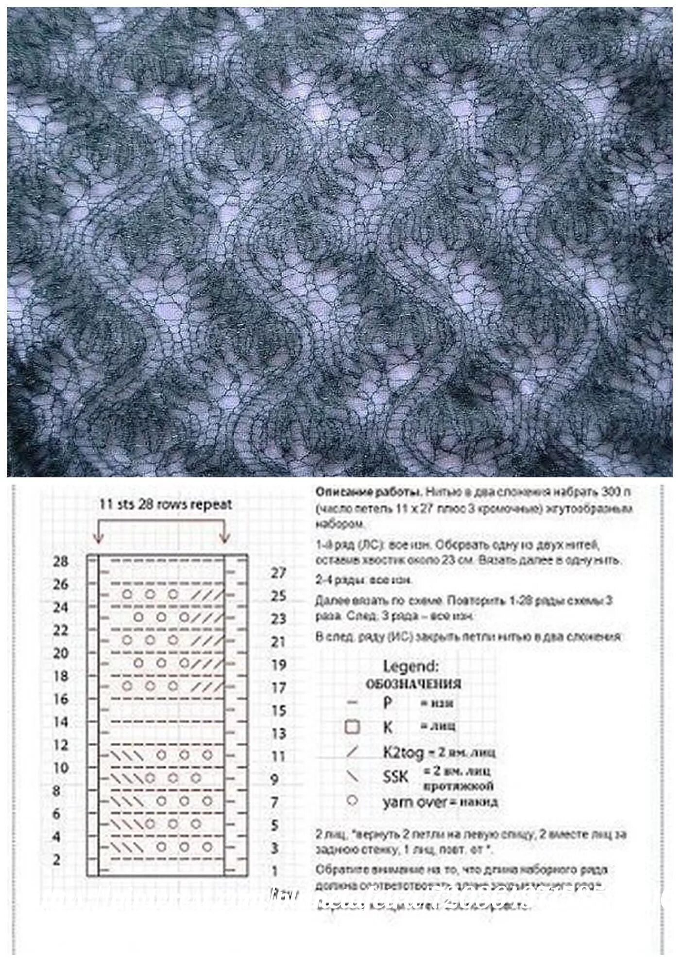 Простая схема палантина спицами Палантин "Журавлиные танцы" #узор@lknit Lace knitting patterns, Cable knitting p