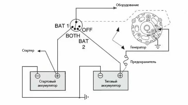 Простая схема подключения генератора для зарядки Генератор зарядки акб