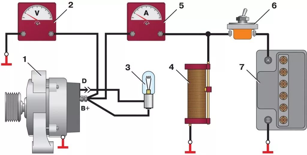 Простая схема подключения генератора для зарядки Ремонт ВАЗ 2115 (Самара 2) : Генератор