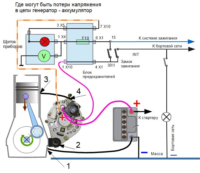 Простая схема подключения генератора для зарядки аккумулятора Схема зарядки акб от генератора