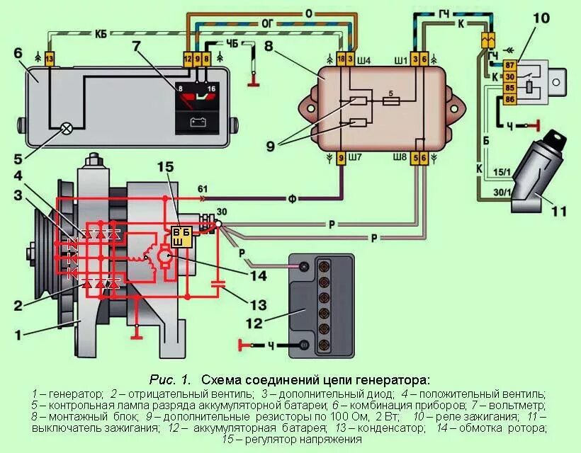 Простая схема подключения генератора для зарядки аккумулятора Проверка исправности генераторной установки.