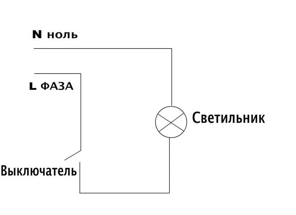 Простая схема подключения лампочки Что должен разрывать выключатель фазу или ноль?