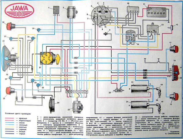 Простая схема проводка иж Схема электропроводки (JAWA 638) " Советские мотоциклы - Мотоциклы Иж, Урал, Дне