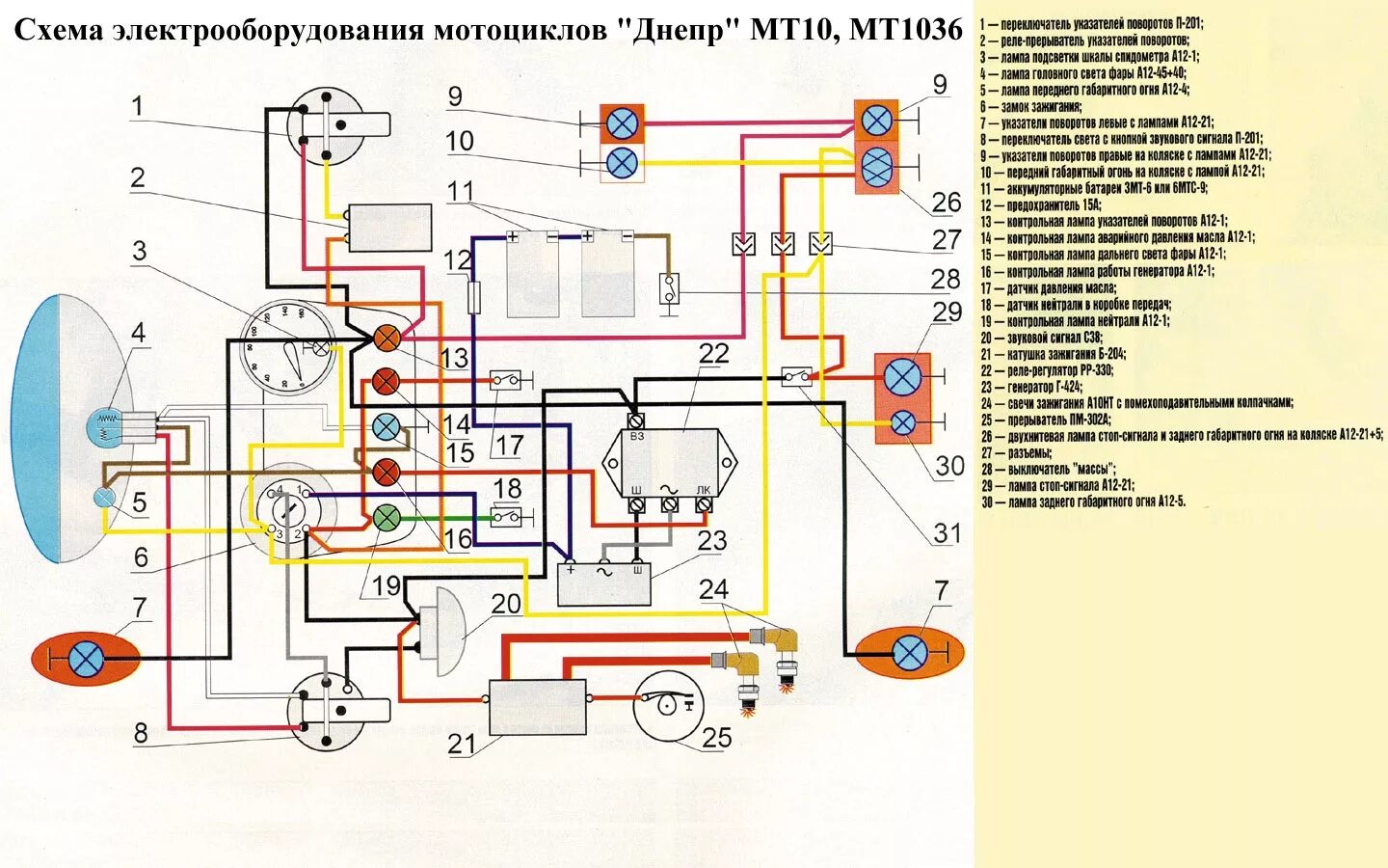 Простая схема проводки мотоцикла Днепр МТ10-36, часть 1 "Краткий обзор" - DRIVE2