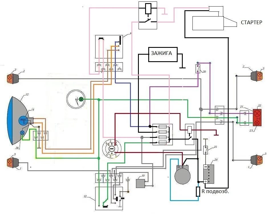 Простая схема проводки мотоцикла Подробный обзор верной монтажной работы проводки на мотоцикле Урал с системой пи