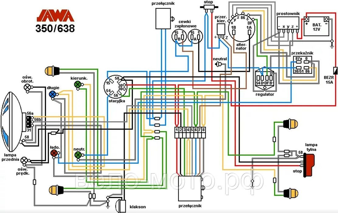Простая схема проводки мотоцикла Техническая литература (каталоги, схемы, инструкции), наклейки, Автозапчасти куп