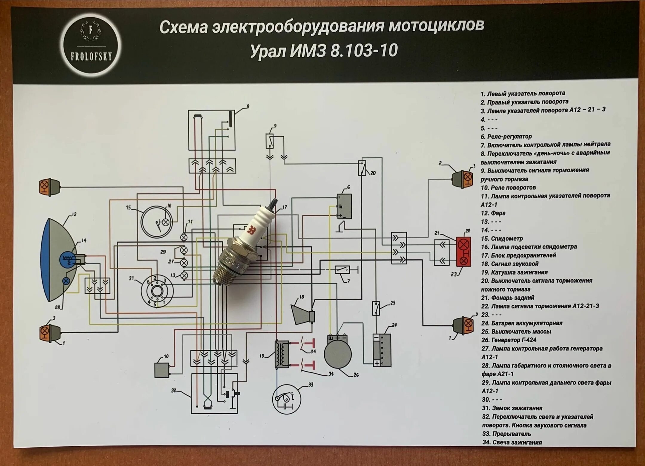 Простая схема проводки урал Схема электрооборудования Урал ИМЗ 8.103-10 (А3 / Картон) - купить по низким цен