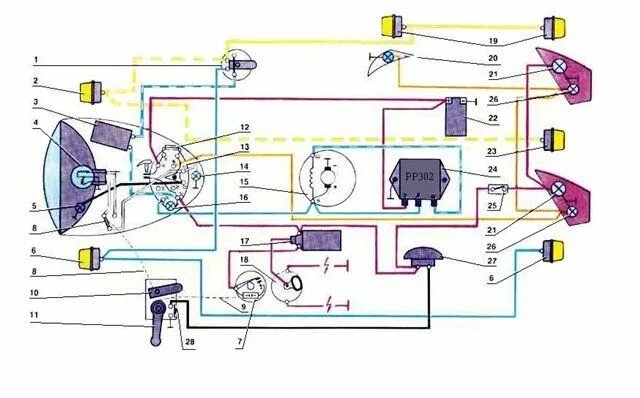 Простая схема проводки урал Мотоцикл М 72 - Энциклопедия мотоциклов