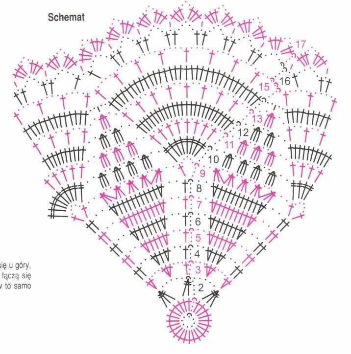 Простая схема салфетки крючком для начинающих Podobny obraz Schema per uncinetto, Schema uncinetto, Schemi uncinetto gratis