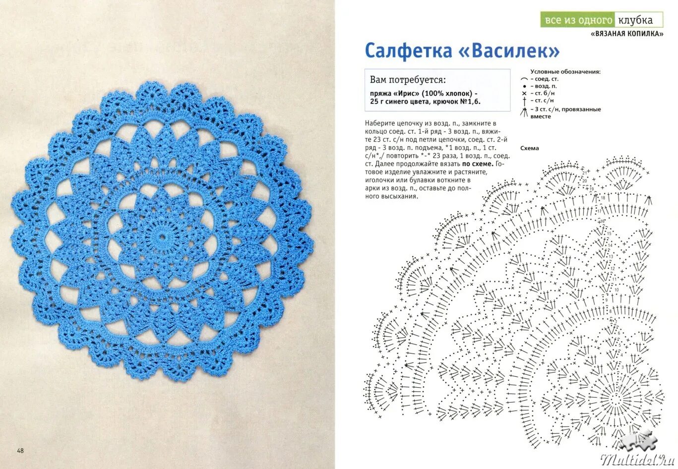 Простая схема салфетки крючком для начинающих Картинки ВЯЗАНАЯ САЛФЕТКА ДЛЯ НАЧИНАЮЩИХ