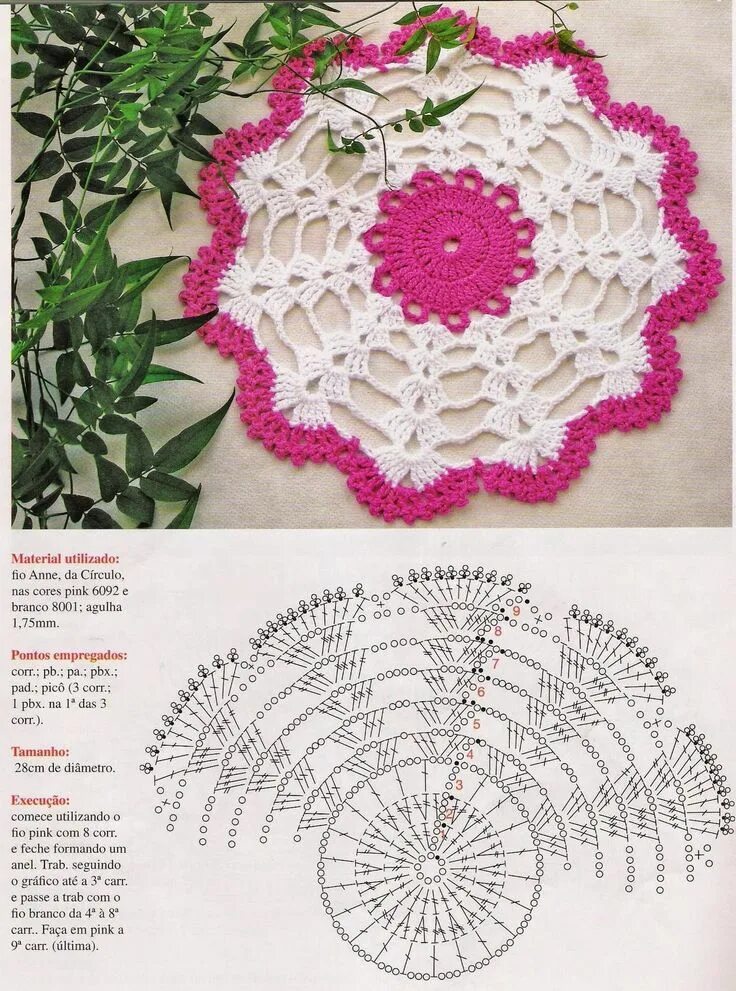 Простая схема салфетки крючком для начинающих Three Small Doilies ⋆ Crochet Kingdom Carpetas crochet, Ganchillo carpetas, Posa