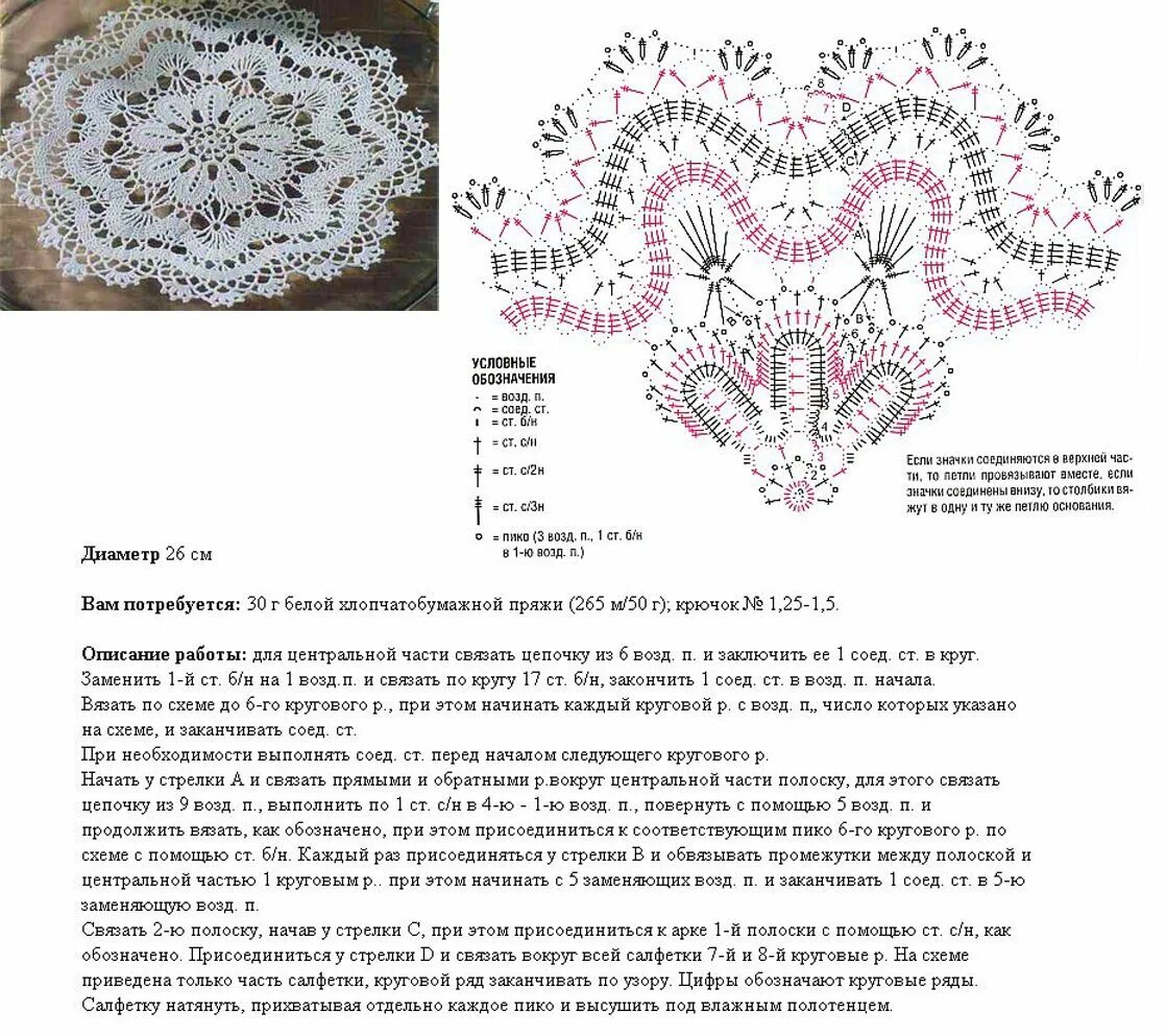 Простая схема салфетки крючком с описанием Pin on crochet bruj Crochet doily diagram, Doily patterns, Crochet doily pattern