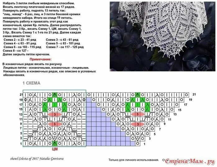 Простая схема шали спицами для начинающих Шали, шарфы, палантины Записи в рубрике Шали, шарфы, палантины Дневник Sunflower