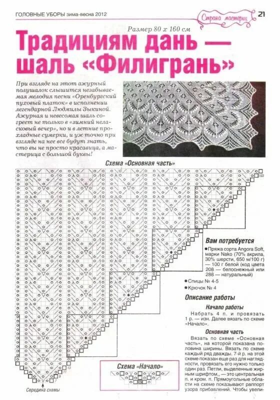 Простая схема шали спицами для начинающих ажурная шаль спицами схема и описание: 5 тыс изображений найдено в Яндекс.Картин