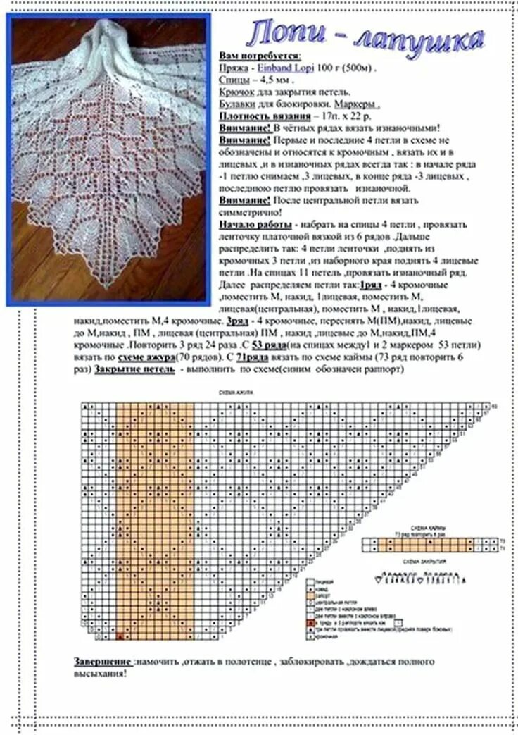 Простая схема шали спицами для начинающих Pin on шали