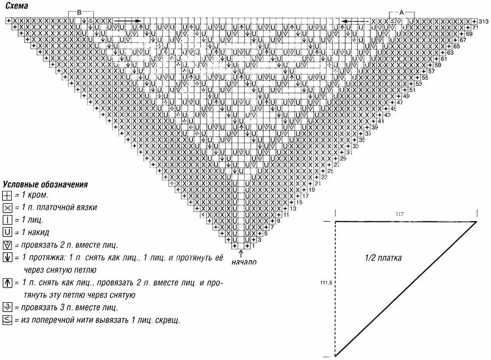 Простая схема шали спицами для начинающих Вязанный платок схема - найдено 90 картинок