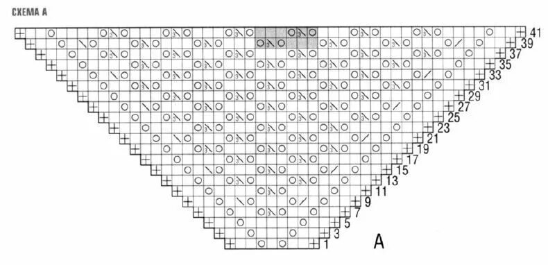 Простая схема шали спицами для начинающих Вязание и не только.Новичкам и мастерам. - СХЕМЫ ШАЛЕЙ. № 1 OK.RU Вязание, Японс