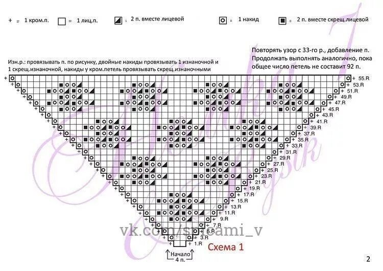 Простая схема шали спицами для начинающих Подборка схем, для вязания шалей спицами - Сделай сам, идеи для творчества - DIY