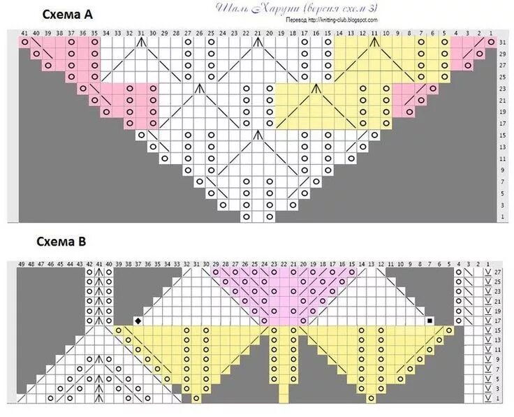 Простая схема шали спицами для начинающих Вязаная шаль харуни: схема, описание и МК с видео уроком Схемы вязания, Вязание,