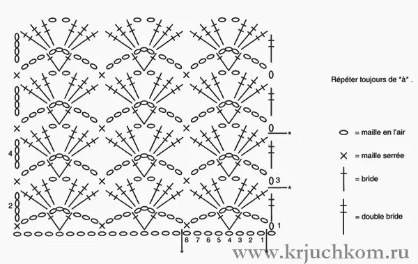 Простая схема вязания крючком кофты Вязаные летние кофточки крючком со схемами Вязание, Узоры, Вязание крючком