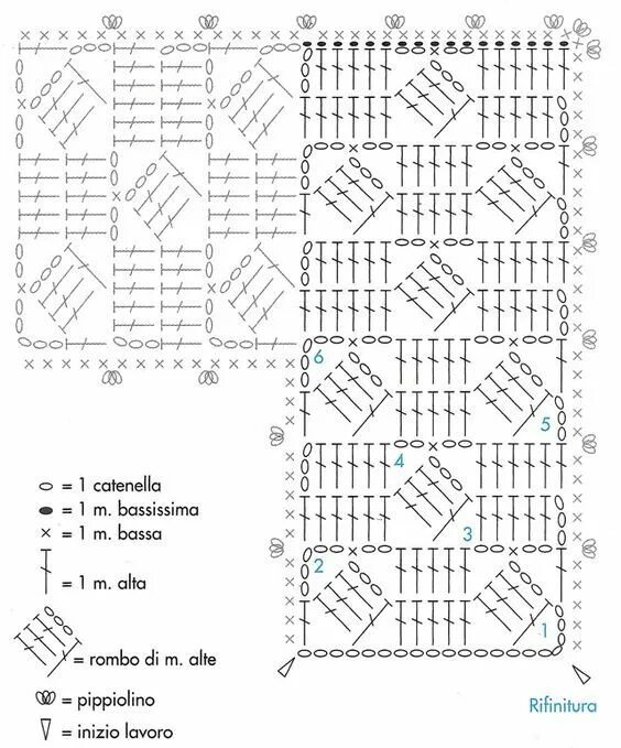 Простая схема вязания крючком пледа crochet free - nice geometrical squares out of which you can make almost anythin