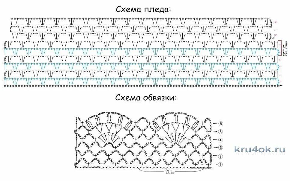 Простая схема вязания крючком пледа Детский плед крючком РОВНЫЕ ПЕТЕЛЬКИ Дзен