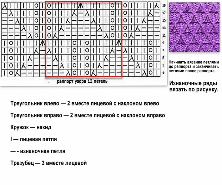 Бесплатные схемы узоров спицами