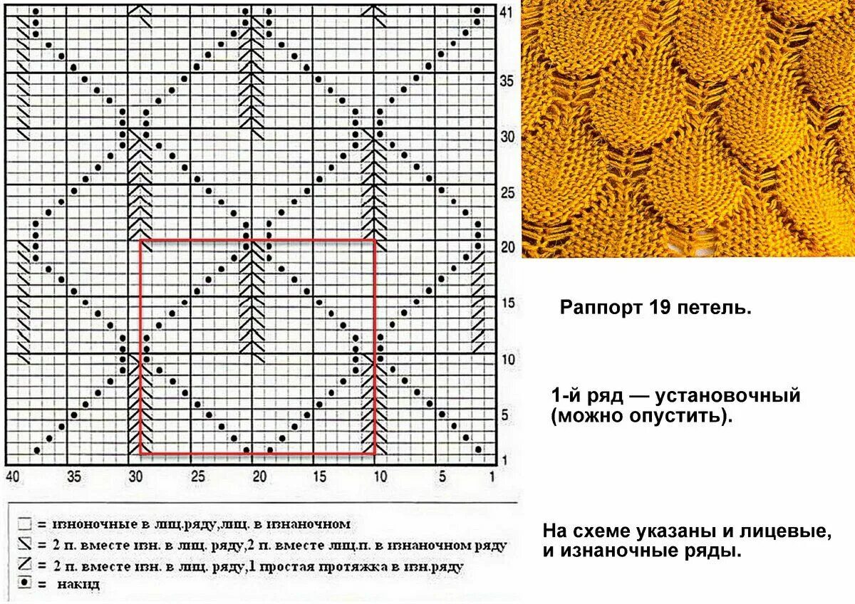 Простая схема вязания спицами описание схем Ажурный пуловер спицами с чешуйчатым узором Knitting paterns, Cable knitting pat