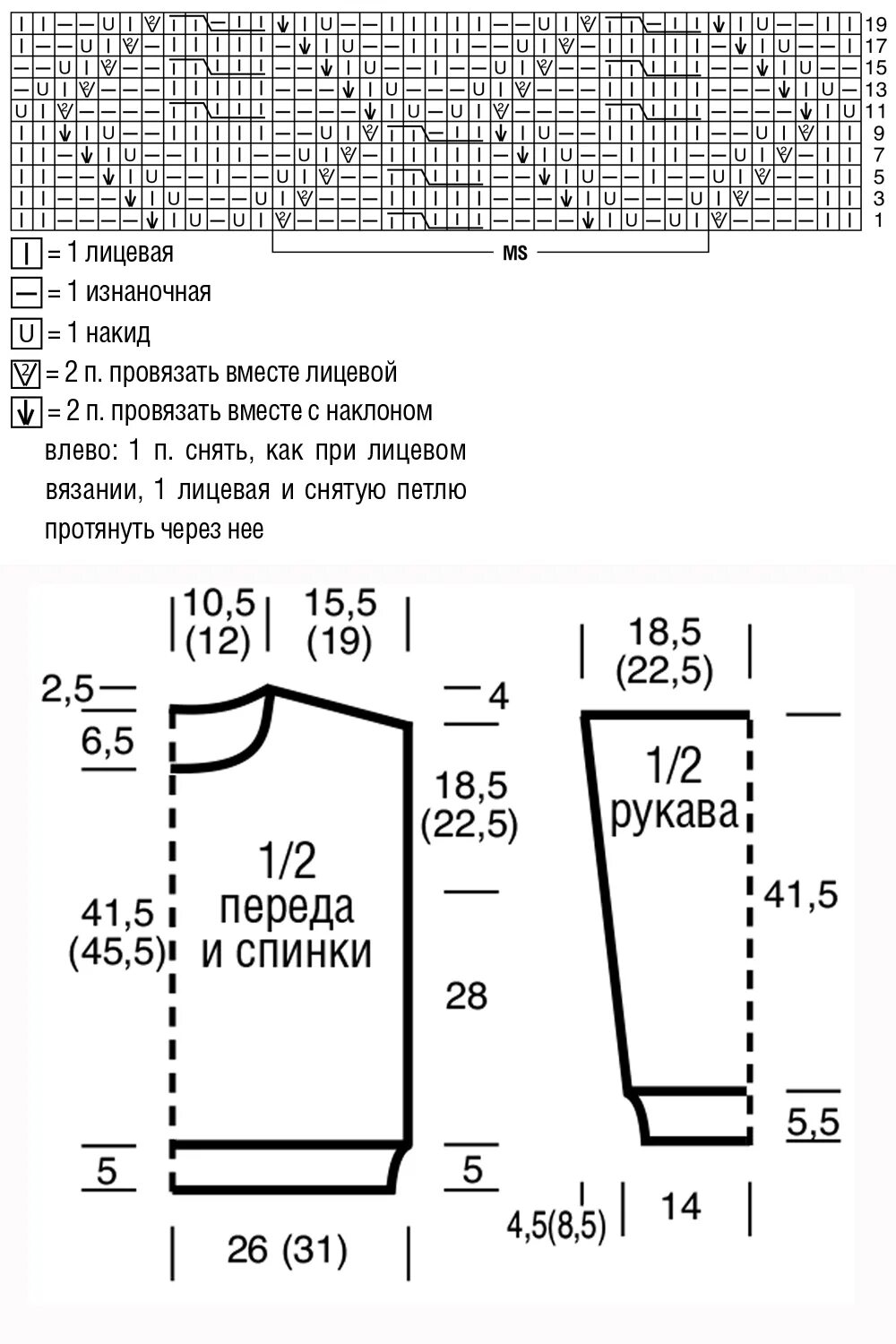 Простая схема вязания спицами свитера Пуловер с узором из кос цвета мальвы - Shpulya.com - схемы с описанием для вязан