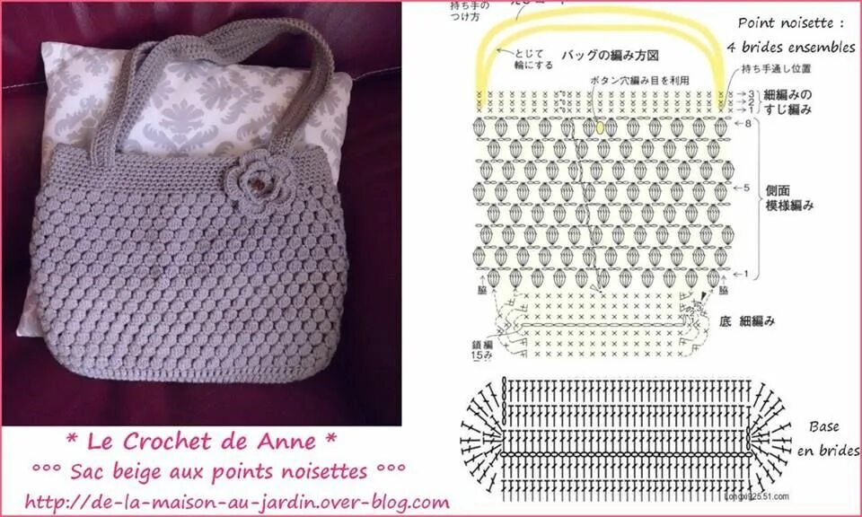 Простая схема вязания сумки крючком Imagem da Net Bolsos en crochet, Bolsos de ganchillo, Croché