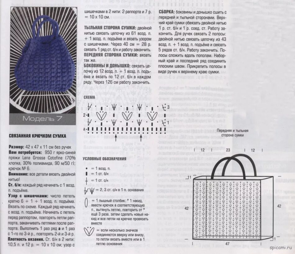 Простая схема вязания сумки крючком Сумки крючком - схемы и описание: вязание ажурной сумки. Как связать сумку техни