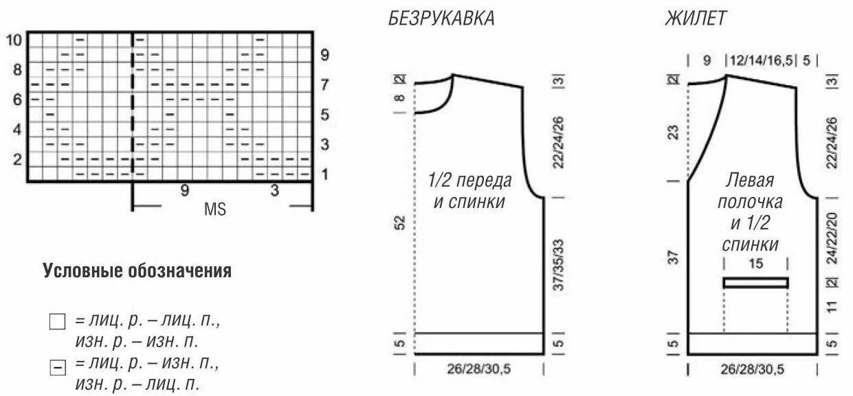 Простая схема жилетки спицами Детский жилет спицами и крючком для мальчика: схема, выкройка, описание, узоры. 