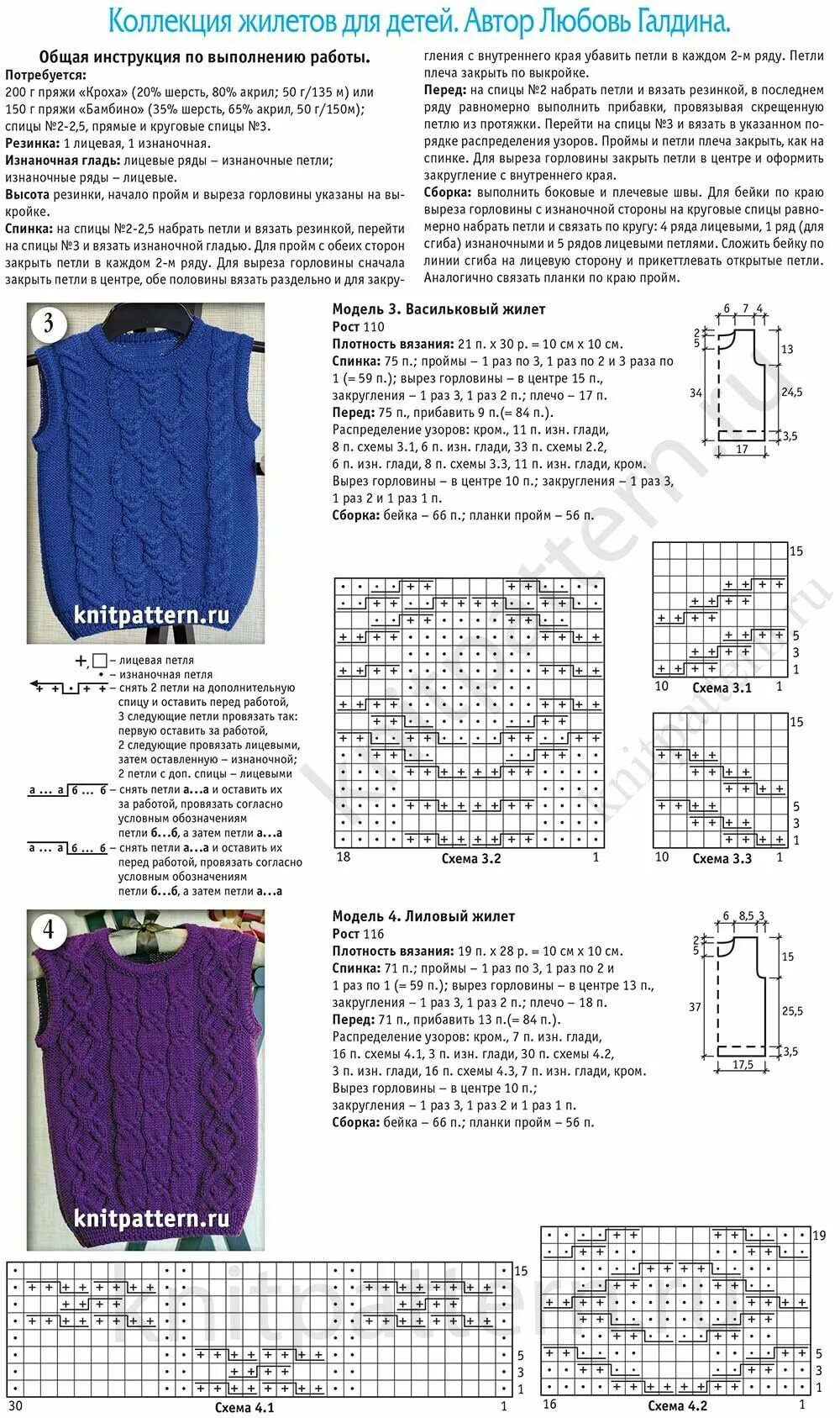 Простая схема жилетки спицами Pin on momcheta in 2024 Knitting patterns, Vest pattern, Knitting