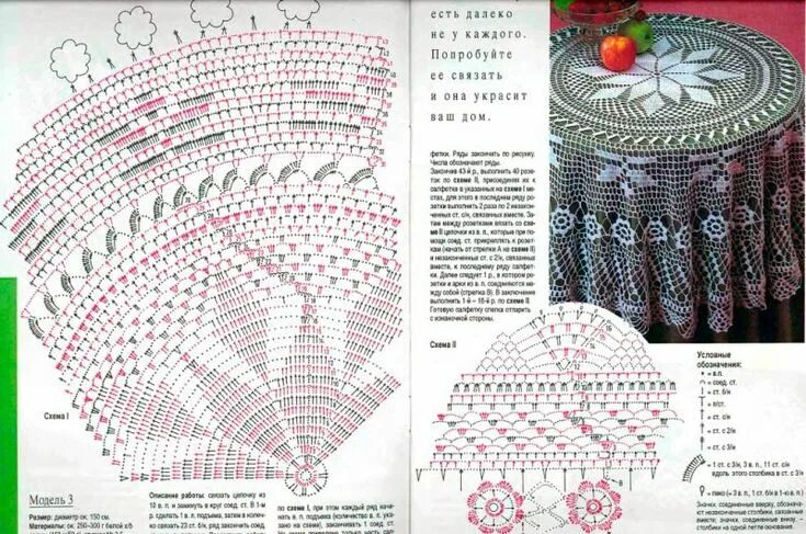 Простая скатерть крючком для начинающих схема Пин от пользователя Аня Аня на доске Салфетки крючком Схемы вязаных крючком салф