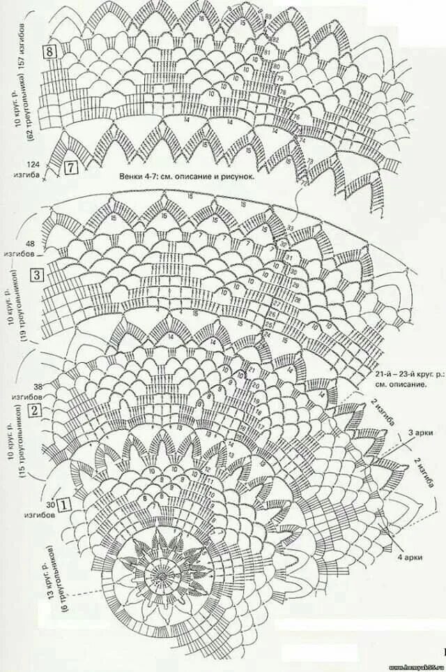 Простая скатерть крючком схема Pin by Alina Szalińska on Szydełkowe serwetki Crochet table runner pattern, Croc