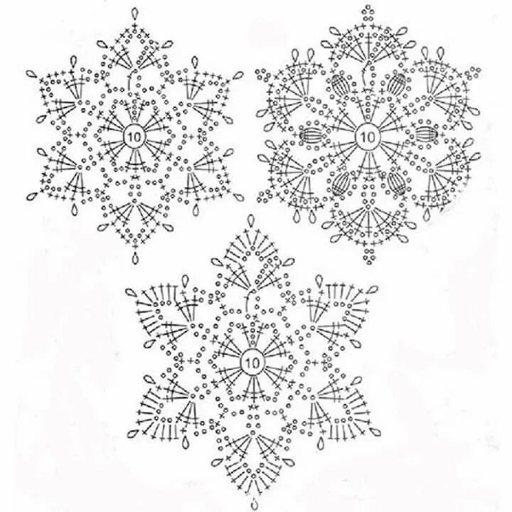 Простая снежинка крючком схема Pin on gwiazdki Crochet snowflakes, Crochet christmas snowflakes, Crochet stitch