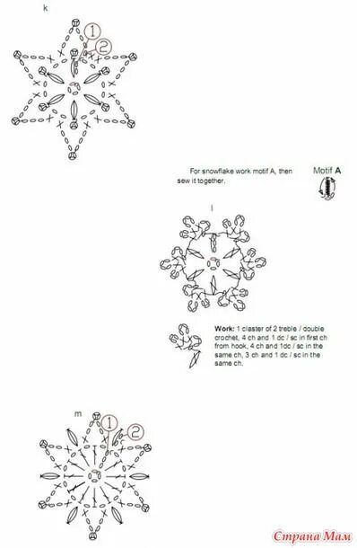 Простая снежинка крючком схема Вязаные снежинки крючком схемы Вязаные крючком снежинки, Узоры для вязания, Снеж
