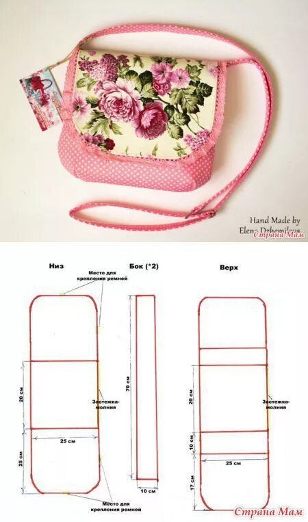 Простая сумка своими руками выкройки Шитье Bag patterns to sew, Leather bag pattern, Sewing purses