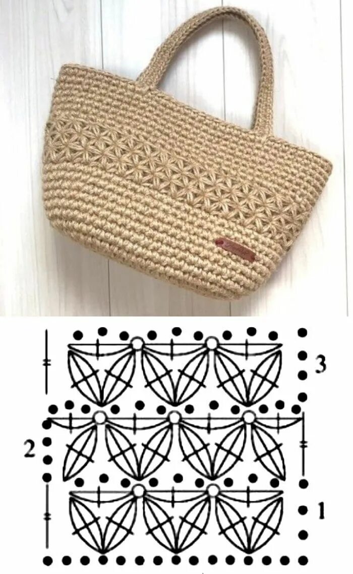 Простая сумочка крючком Escolha e copie: Modelos de bolsa Summer Bag ⋆ De Frente Para O Mar Crochet mark