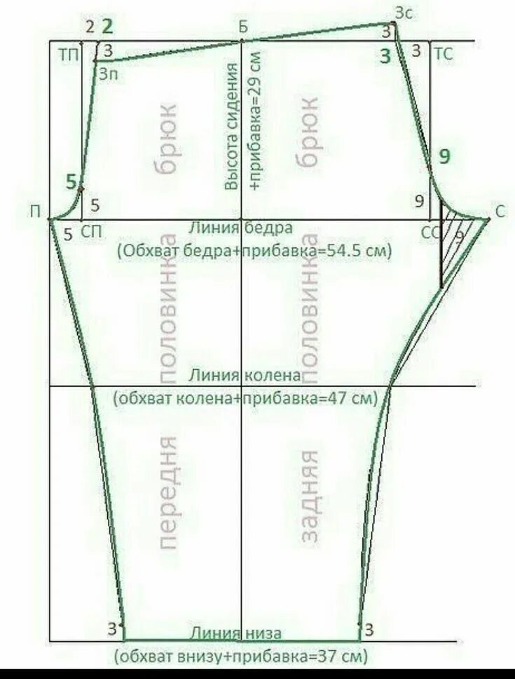 Шитье простые выкройки простые вещи Выкройка брюк, Узорчатые брюки, Широкие брюк