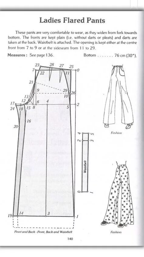 Простая выкройка брюк палаццо 10 популярных идей на тему "pant drafting pattern" для вдохновения