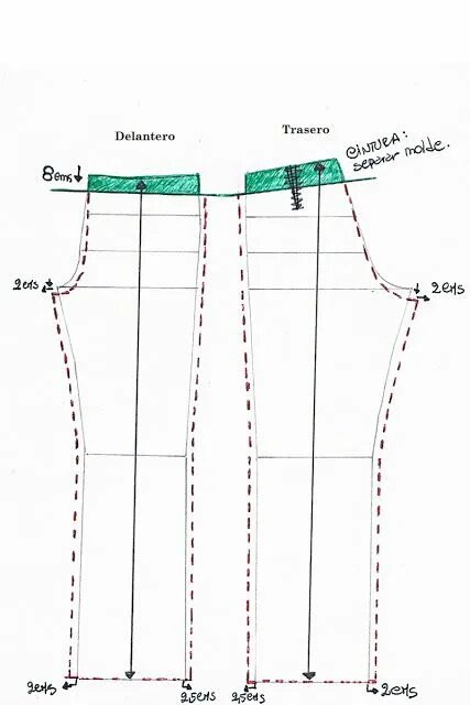Простая выкройка брюк палаццо Yo y mi otra Yo: Pantalón Palazzo desde molde base Patrones de costura, Hacer pa