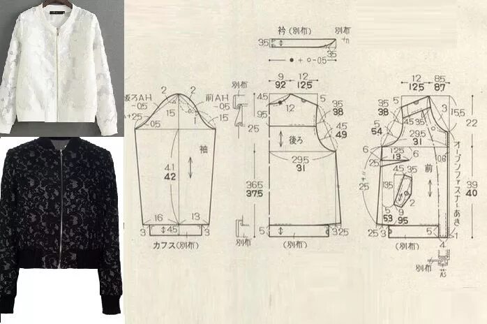 Простая выкройка куртки женской Яндекс.Фотки переехали Jacket pattern sewing, Jacket pattern, Fashion sewing