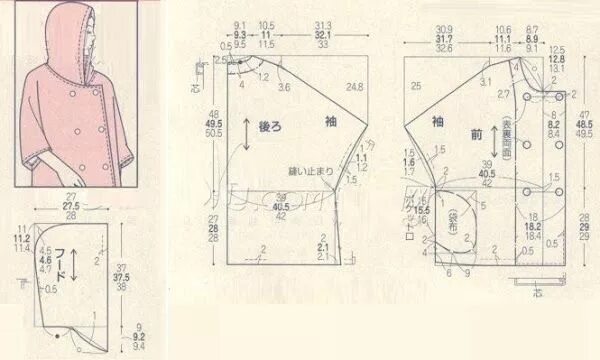 Новости Jacket pattern sewing, Clothes sewing patterns, Jacket pattern