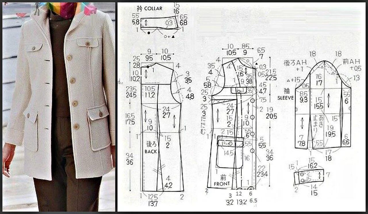 Простая выкройка куртки женской Pin by huong on thời trang Coat pattern sewing, Clothes sewing patterns, Jacket 