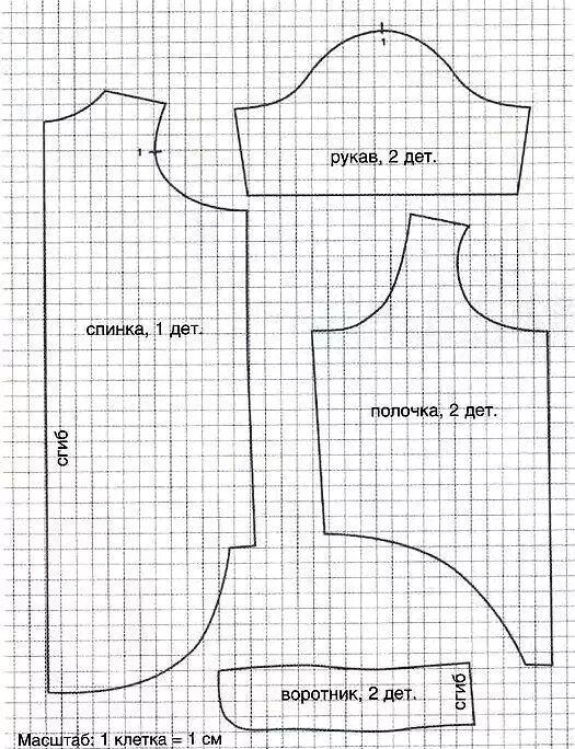 Простая выкройка одежды для собак своими руками Клуб рукоделия " Одежда для собаки своими руками. Выкройка Свитера для собак, Од