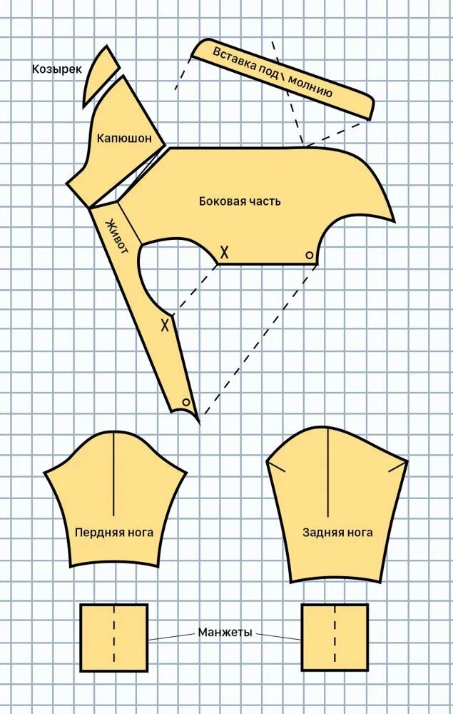 Простая выкройка одежды для собак своими руками Построение выкроек и пошив одежды для собаки самостоятельно собственноручно Dog 